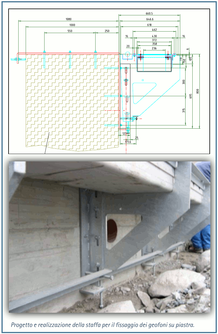 strumenti